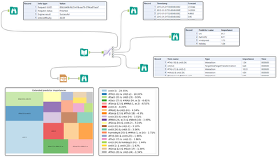 Dirk_Michiels_3-1582821436473.png Dirk_Michiels_3-1582821436473.png