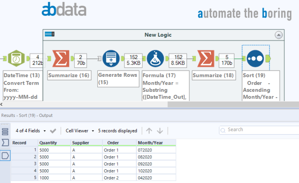 Manipulating and splitting Data into additional row. - Alteryx