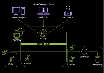 danzeleznik_2-1651241990187.png danzeleznik_2-1651241990187.png