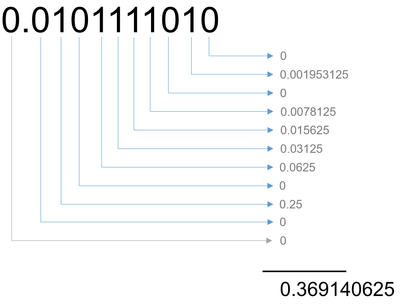 image005.png image005.png