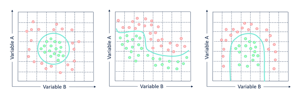 kernelTrickOutcome.png kernelTrickOutcome.png