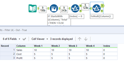Remove rows based on condition - Alteryx