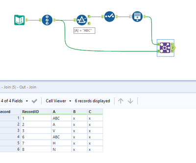 How to get X amount of rows after a specific value - Alteryx
