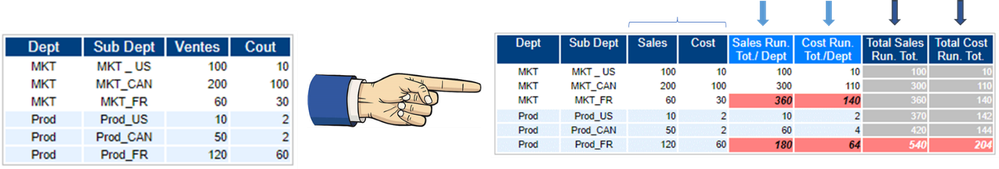 StephaneP_17-1647878973148.png StephaneP_17-1647878973148.png