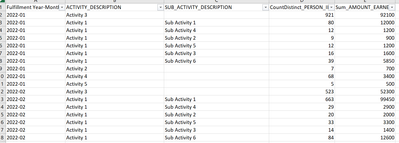 Brost_0-1652299493612.png Brost_0-1652299493612.png