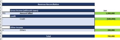 KarenHM_0-1681140277879.png KarenHM_0-1681140277879.png