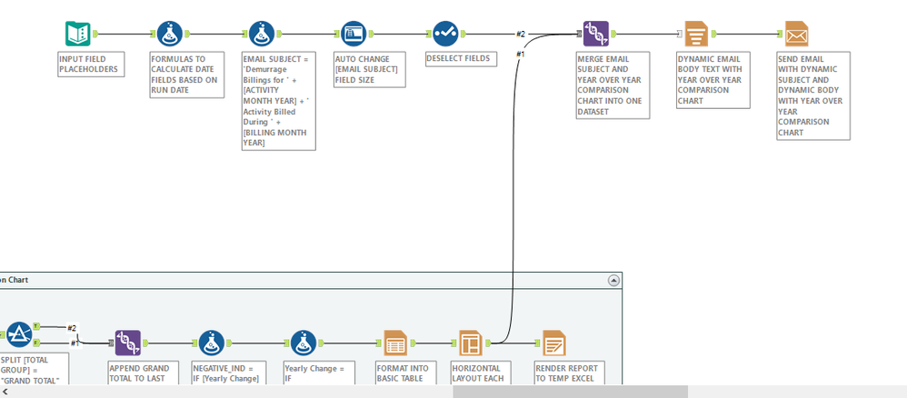 Email Subject Workflow.png Email Subject Workflow.png