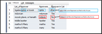 FUB_IA_SQL_GUY_0-1682617717453.png FUB_IA_SQL_GUY_0-1682617717453.png