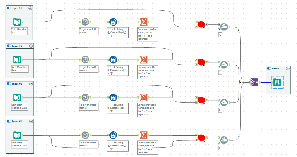 [SHARING] How to: Dynamic Formula Example with new Fields - Alteryx