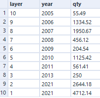 davidwwyche_0-1672931660534.png davidwwyche_0-1672931660534.png