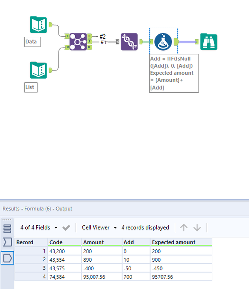 HOW TO ADD NUMBERS BASED ON CONDITION - Alteryx
