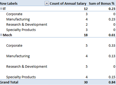 urbot_0-1681985729363.png urbot_0-1681985729363.png