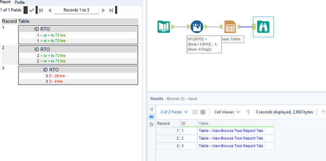 Conditional Formatting based on row value - Alteryx