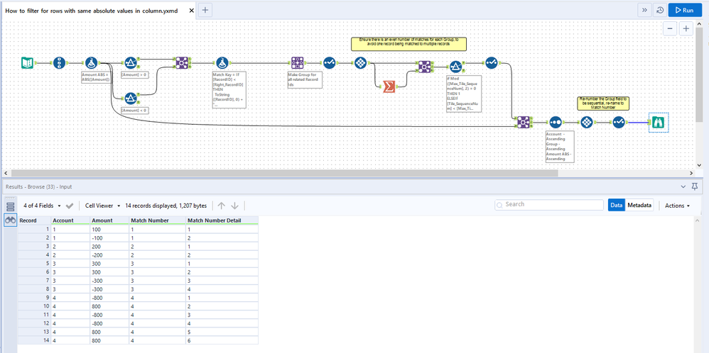 How to filter for rows with same absolute values in column? - Alteryx