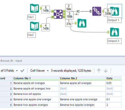 Matching of data from different files - Alteryx