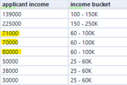 MeganDibble_4-1663182331726.png MeganDibble_4-1663182331726.png