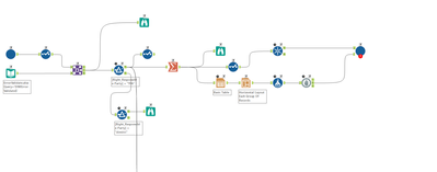 Passing values to control parameter - Alteryx