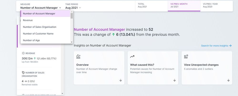 Auto Insights Measures.JPG Auto Insights Measures.JPG