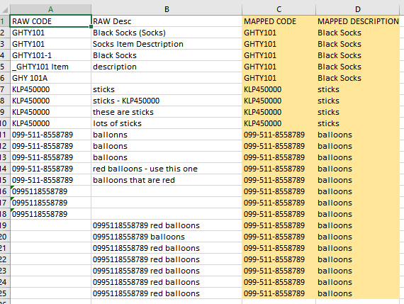cleansing_challenge.PNG cleansing_challenge.PNG
