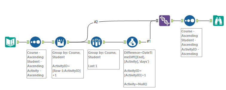 Generate Row to incorporate DATEDIFF - Alteryx