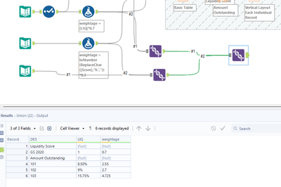 Multi Row Formula - Alteryx