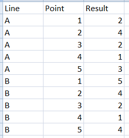 Sample Lines.png Sample Lines.png