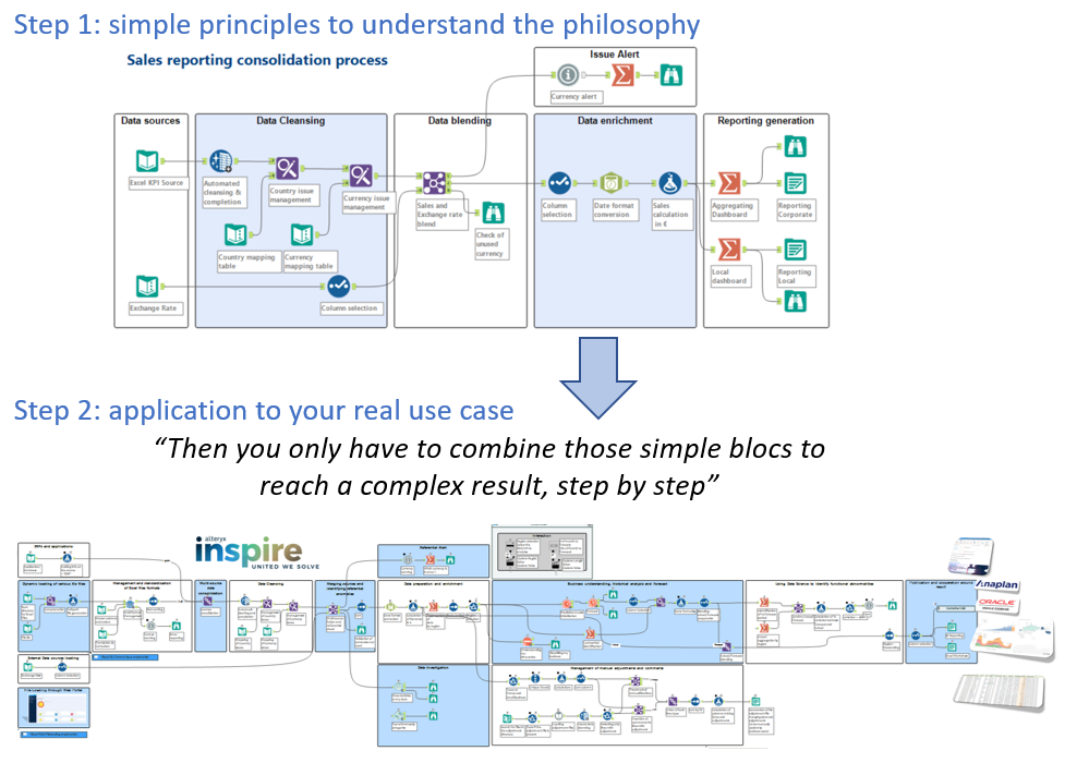 StephaneP_4-1626108566349.png StephaneP_4-1626108566349.png