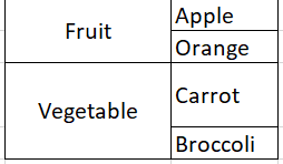 davidogundipe_0-1605903403583.png davidogundipe_0-1605903403583.png