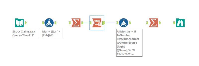 How to sum selective columns based on data availability - Alteryx