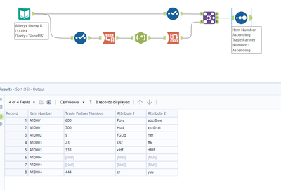Fill Column Based on Row values - Alteryx
