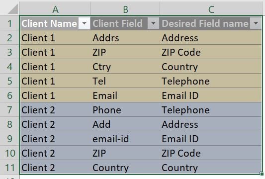 Field mapping table.JPG Field mapping table.JPG