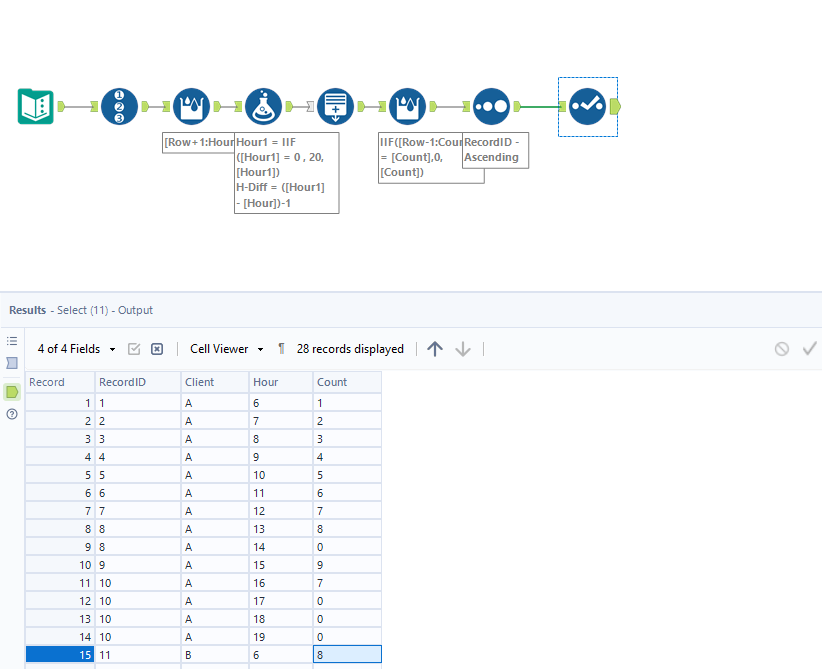 Generate Hours for missing rows between time interval - Alteryx