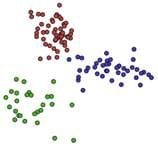 Segmentation Analysis Segmentation Analysis