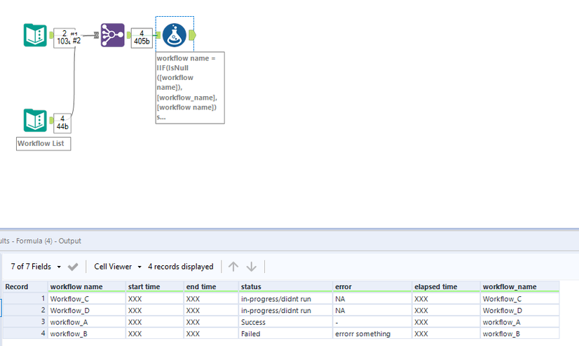 Alteryx Create row based on condition - Alteryx