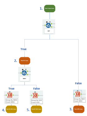 vitaminman12_1-1660927937442.png vitaminman12_1-1660927937442.png