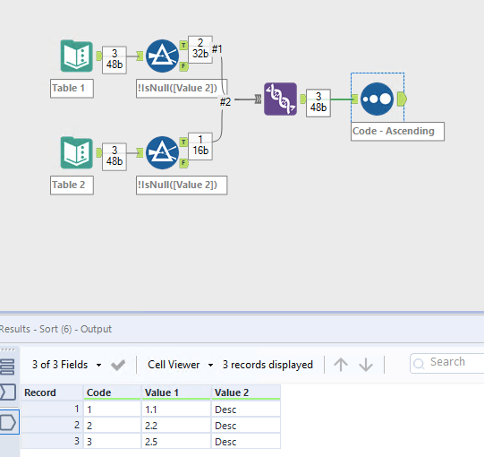 How to join and stack at the same time - Alteryx