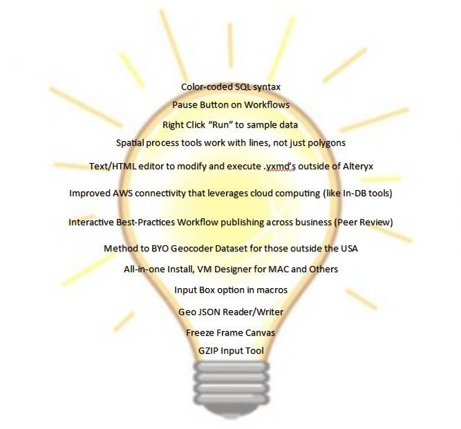 WildIdeasRecap.JPG WildIdeasRecap.JPG