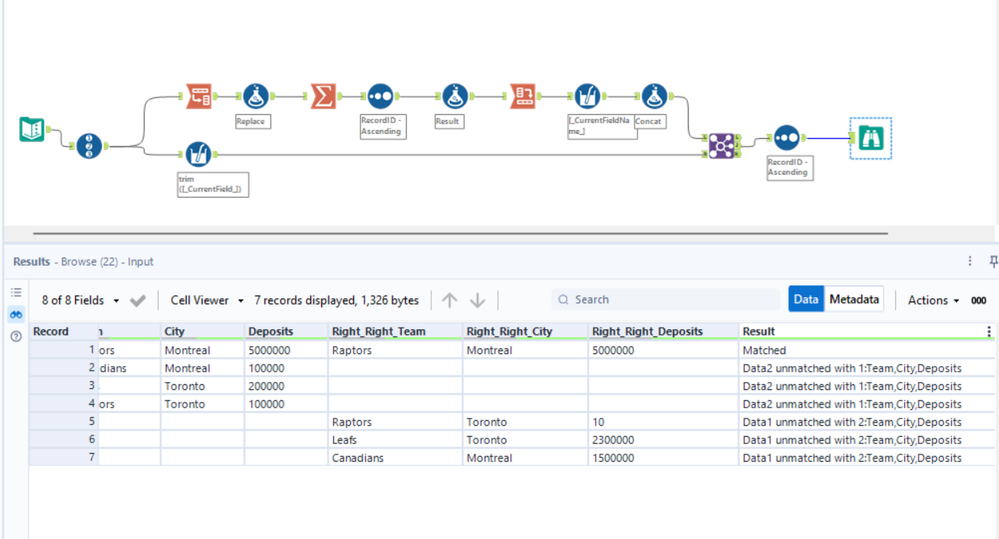 How to get the column names into my formula - Alteryx