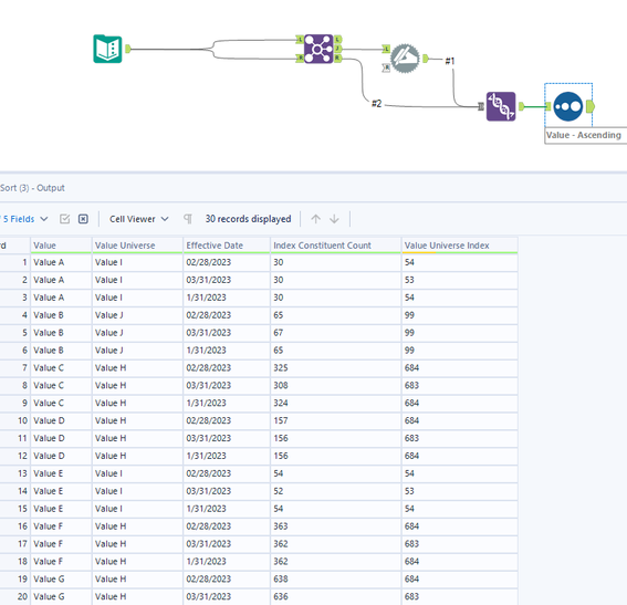 Multi row calculation - Alteryx