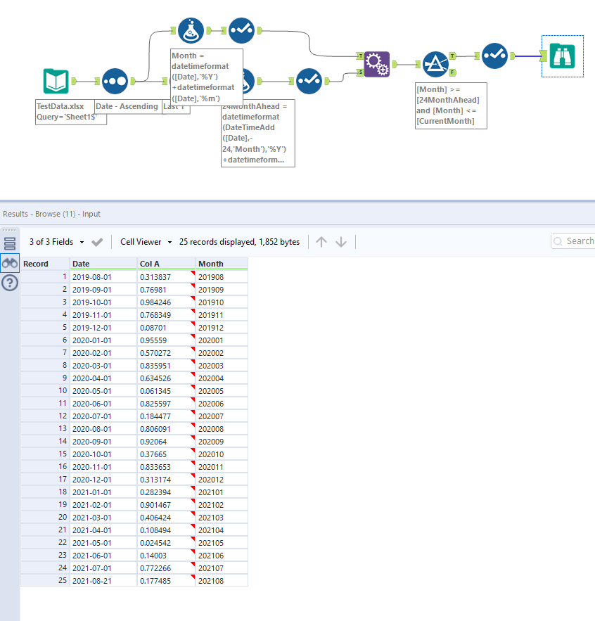 Designer| Filter for data using dynamic/rolling date range - Alteryx