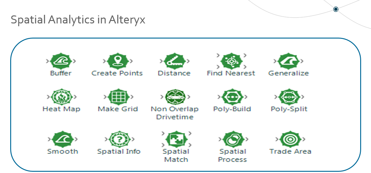 Spatial.png Spatial.png