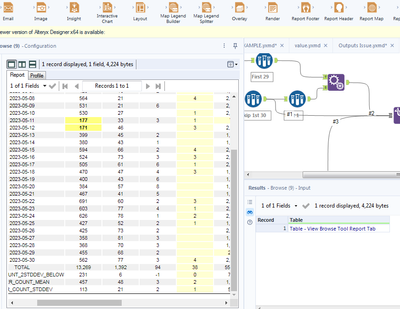 Conditional Formatting based on Dynamic Field Value, using Table Tool ...