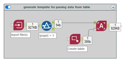 NeilR_0-1651600185936.png NeilR_0-1651600185936.png