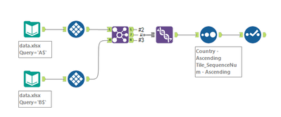 Adding a column of data to a dataset - Alteryx