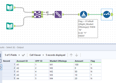 How to create a flag(Calculated field) using two sources in Alteryx ...