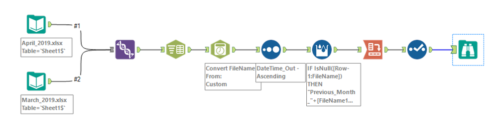 Rename Header- Add existing header and file name - Alteryx