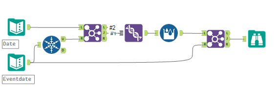 Compare tables without joining data - Alteryx