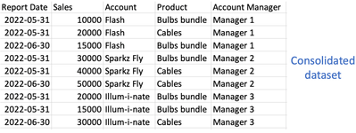 amelia_alteryx_1-1659054919495.png amelia_alteryx_1-1659054919495.png