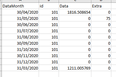 MahmudSaniat_1-1590485964167.png MahmudSaniat_1-1590485964167.png