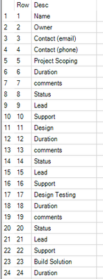 ManuelRodrigues_0-1626446023190.png ManuelRodrigues_0-1626446023190.png